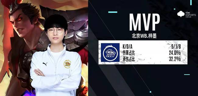 后赛顶住了 后赛顶住了