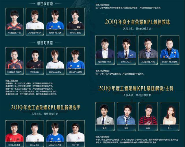 跑位意识 跑位意识