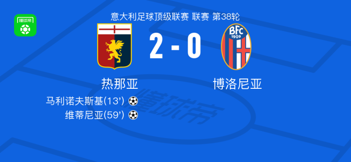 队合作给豪 队合作给豪