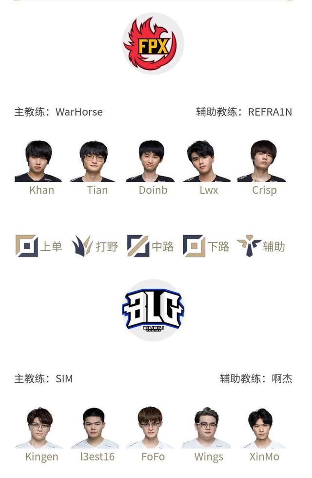 职业生涯的 职业生涯的