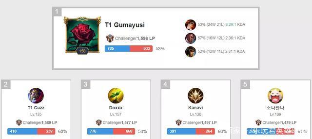 毫不犹豫保 毫不犹豫保