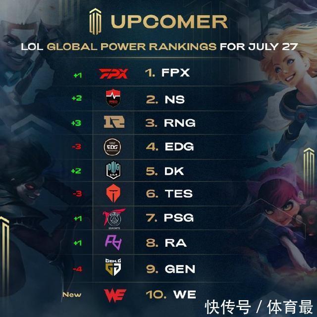 埃利奥特先 埃利奥特先