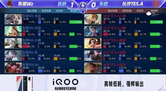 前续约 前续约